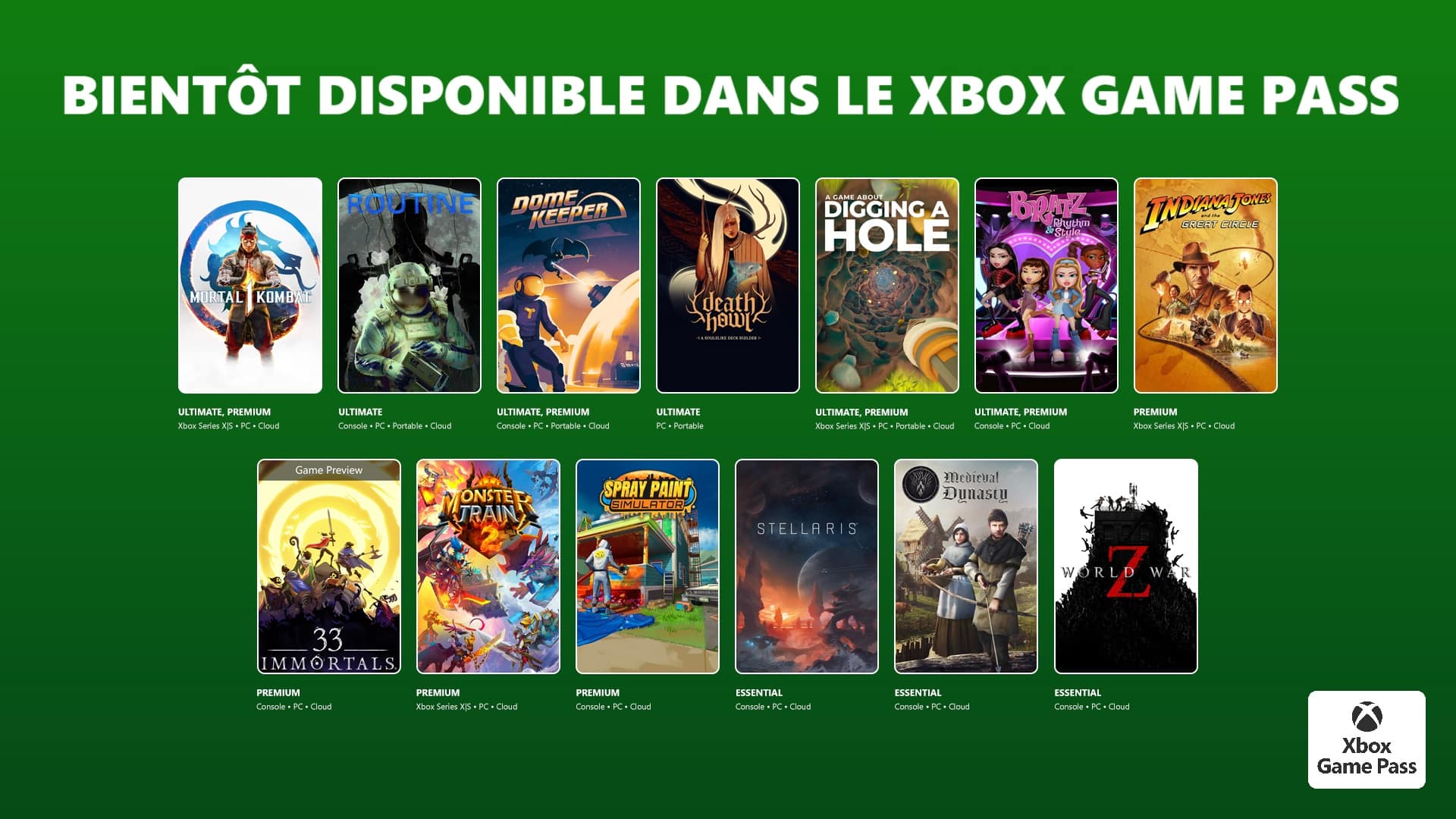 Nouveautés du Xbox Game Pass : Décembre 2025