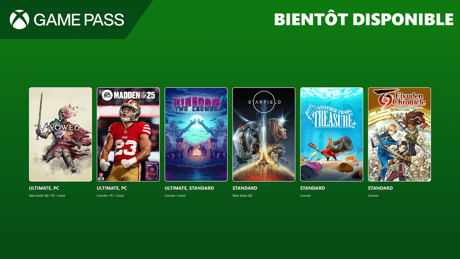 Les nouveautés du Xbox Game Pass en Février 2025