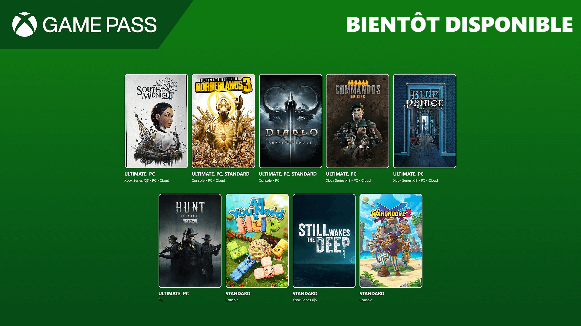 Les nouveautés du Xbox Game Pass début Avril 2025